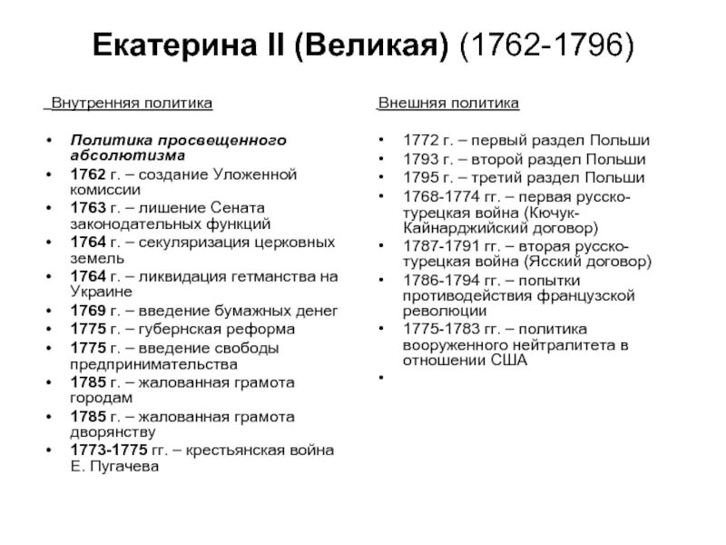 Тест россии при петре 1. Попвлкгие Екатерины 2 внутренняя политика. Внутренняя политика Екатерины II (1762-1796) таблица. Внутренняя политика Екатерины 2 важные даты. Внутренняя политика Екатерины 2 даты.