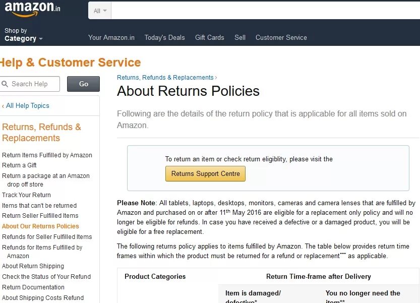 Refund Amazon схема. Рефаунд 2023 Амазон. Amazon Return. Рефаунд еды. Amazon перевод