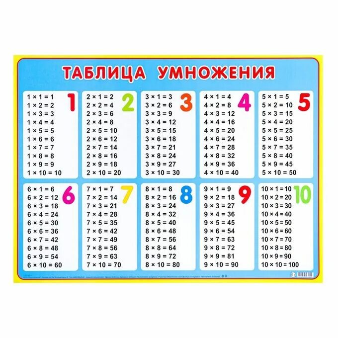 Таблица умножения распечатать для ребенка крупный шрифт Таблица умножения крупным шрифтом найдено 89 картинок