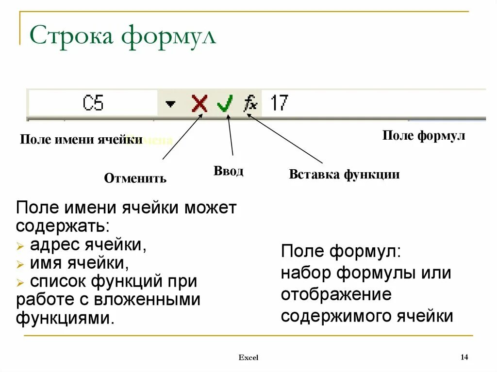 Для чего нужна строка формул. Строка формул. Формула строка формул. Поле имени ячейки в excel. Строка формул в excel.