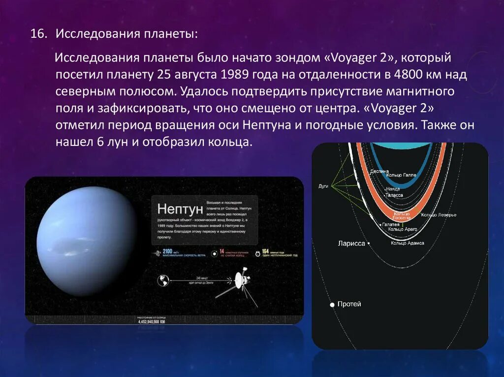 Исследование планет. Исследование планеты Нептун. История исследования Нептуна. Исследователь планет. Исследования планет солнечной системы