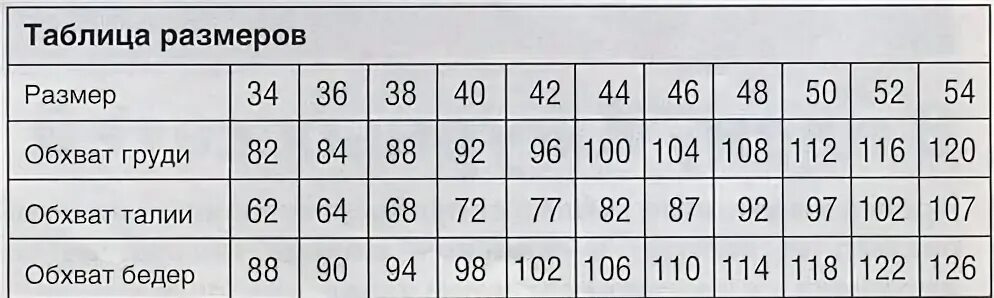 Обхват груди 112-116. Обхват груди 104 размер. Размер груди обхват в см. Обхват бедер 106. 112 116 размеры мужской