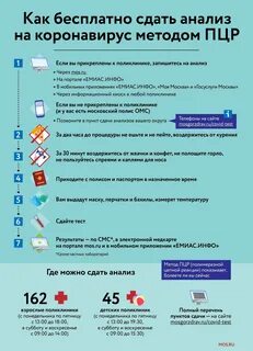 Московские поликлиники увеличивают число записей на ПЦР-тестирование на COVID-19