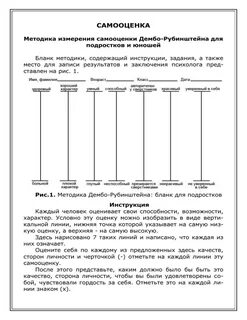 Протокол самооценки