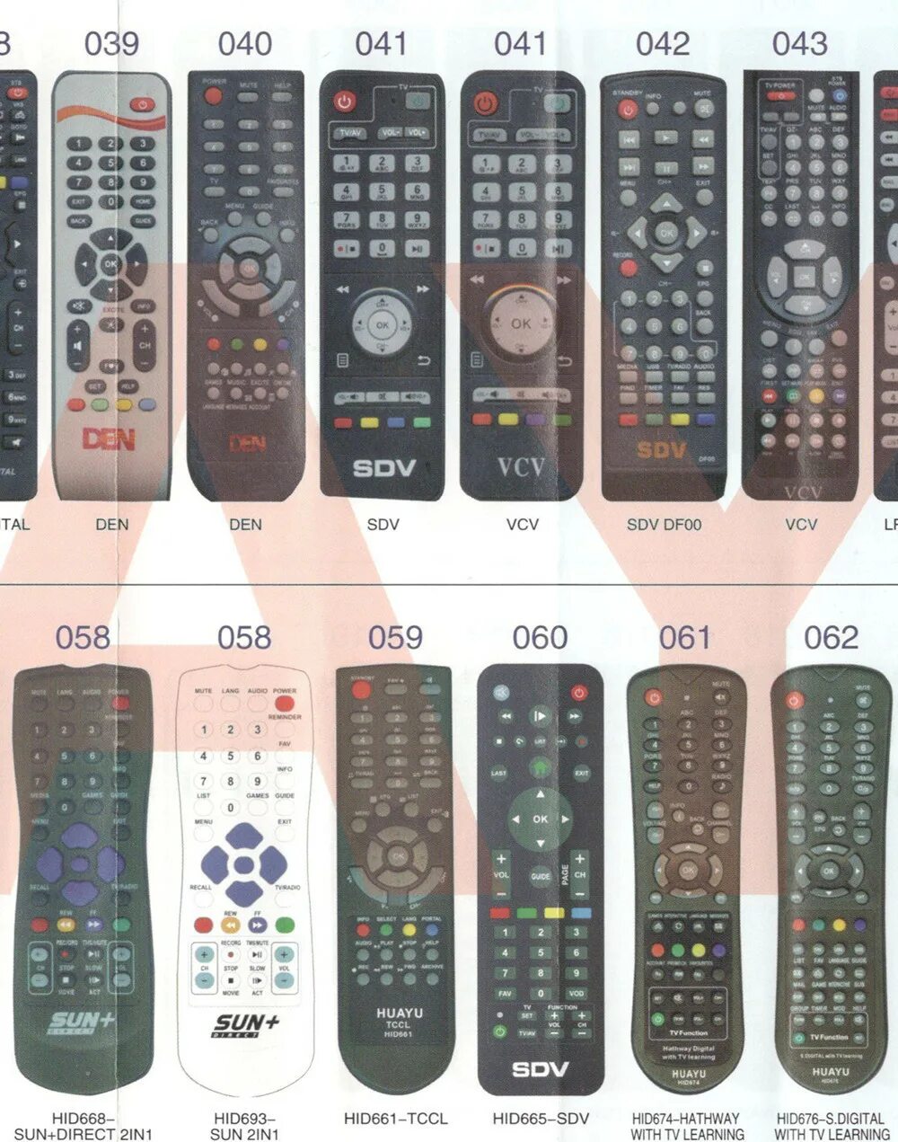 Пульт DVB t2 and TV Universal Remote Control. Пульт Ду 1.1.13.0066. Коды на универсальный пульт DVB t2+2 для приставки TV Jet. Универсальный пульт DVB-t2+3 таблица с кодами. Настроить пульт dvb t2 tv