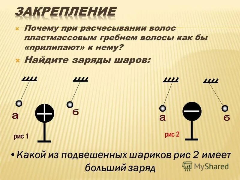 Шарики подвешенные на нитях заряжены каковы. Какой из подвешенных. Какой из подвешенных шаров имеет больший заряд. Преподаватель вносит в кабинет заряженный шар. *.