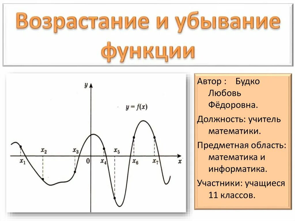 Что такое возрастание. Возрастание и убывание функции. возрастание и убывание функции примеры. функция возрастает и убывает. функция убывает.