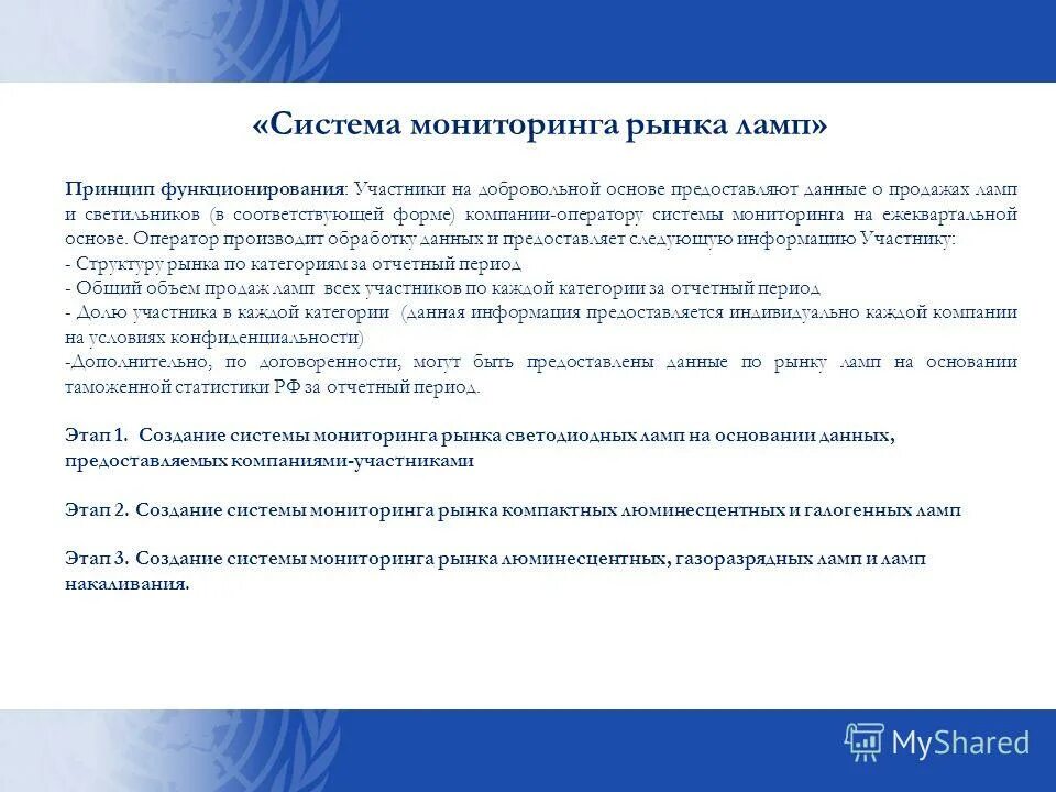На основе предоставленной информации. На основе предоставленной информации