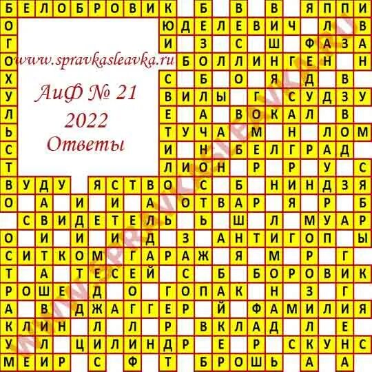 Ответы на кроссворд аиф номер 11. Ответы на кроссворд АИФ последний номер 2022. Ответы на кроссворд АИФ 19 за 2022. Ответ кроссворд АИФ 49 2022. Ответы кроссворд АИФ 45 2022.