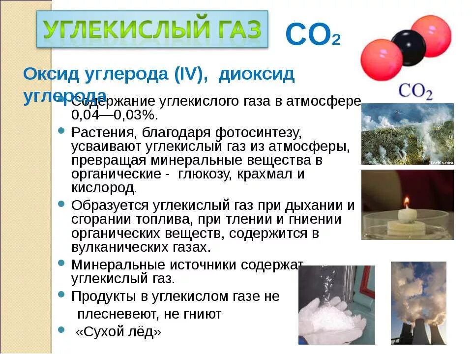 Углекислый ГАЗ. Окись углерода это углекислый ГАЗ?. Оксид углекислого газа. Диоксид углерода в воздухе.