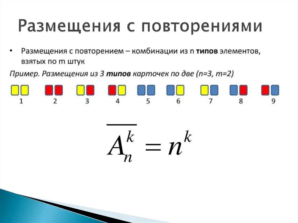 Размещения с повторениями. Размещение это в математике. Сочетания с повторениями. Размещение с повторением примеры.