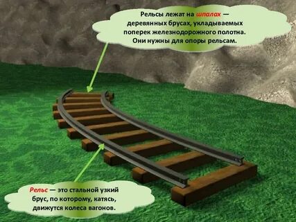 Рельсы рельсы шпалы шпалы хабаровск
