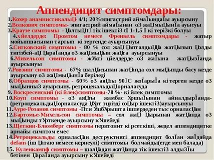 Аппендицит симптомы у мужчин 20
