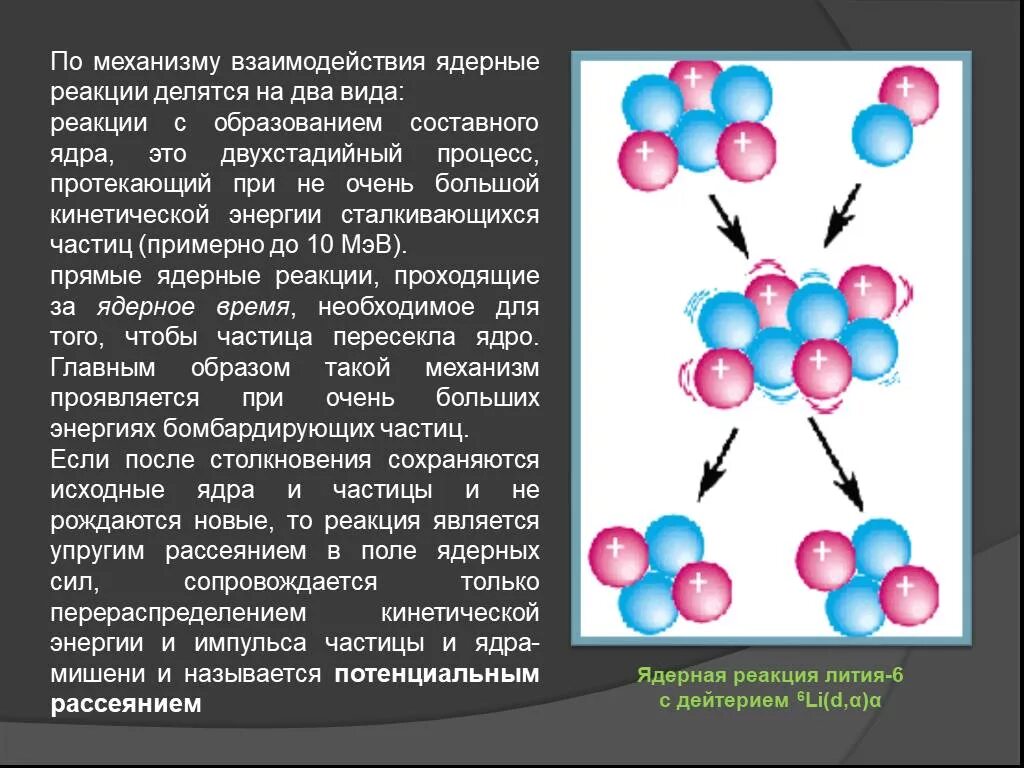 Какая бомбардирующая частица участвует в ядерной