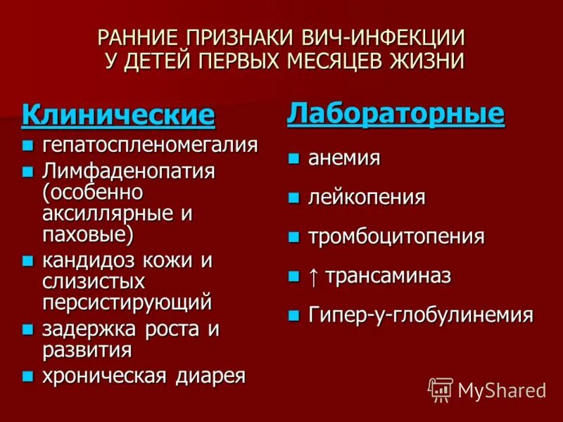 Ранние симптомы вич инфекции