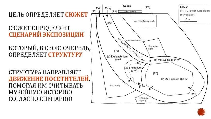 Цирк на Вернадского снесут ради нового проекта The Art Newspaper Russia - новост