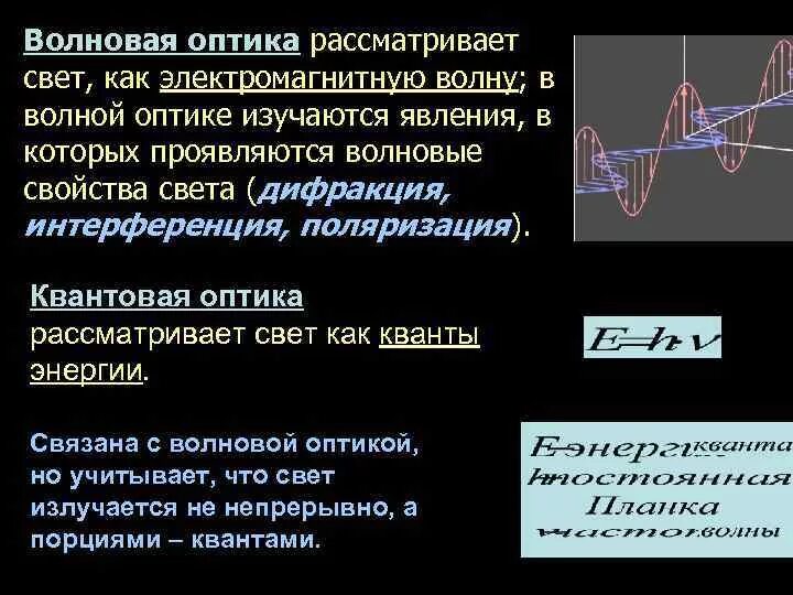 Волновая оптика. Электромагнитные волны это оптика\. Законы волновой оптики. Геометрическая оптика и волновая оптика.