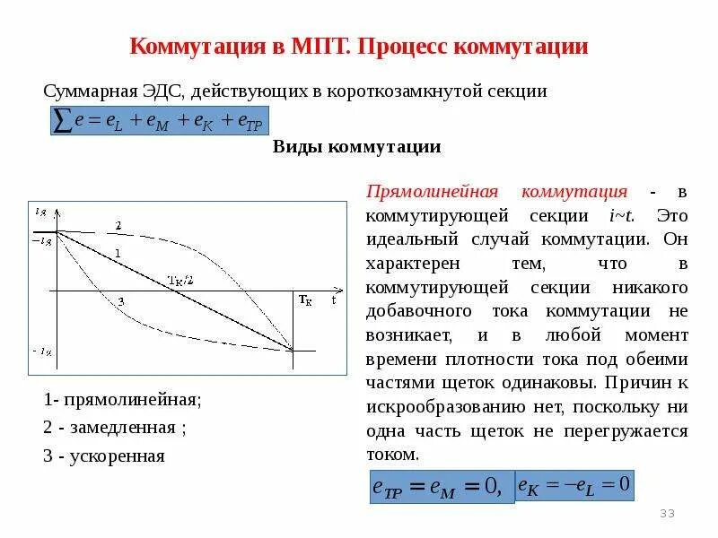 Коммутация в мпт. Коммутация якоря машин постоянного тока. Коммутация тока. Схема секция обмотки якоря. Коммутация постоянного тока.