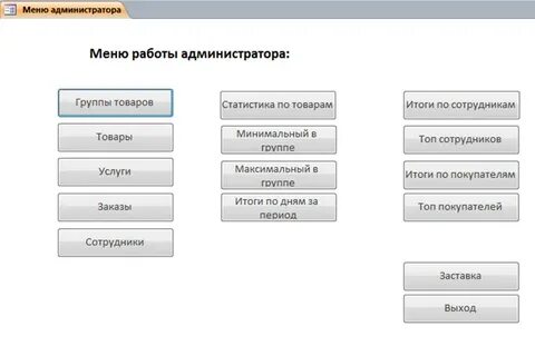 Меню администратора