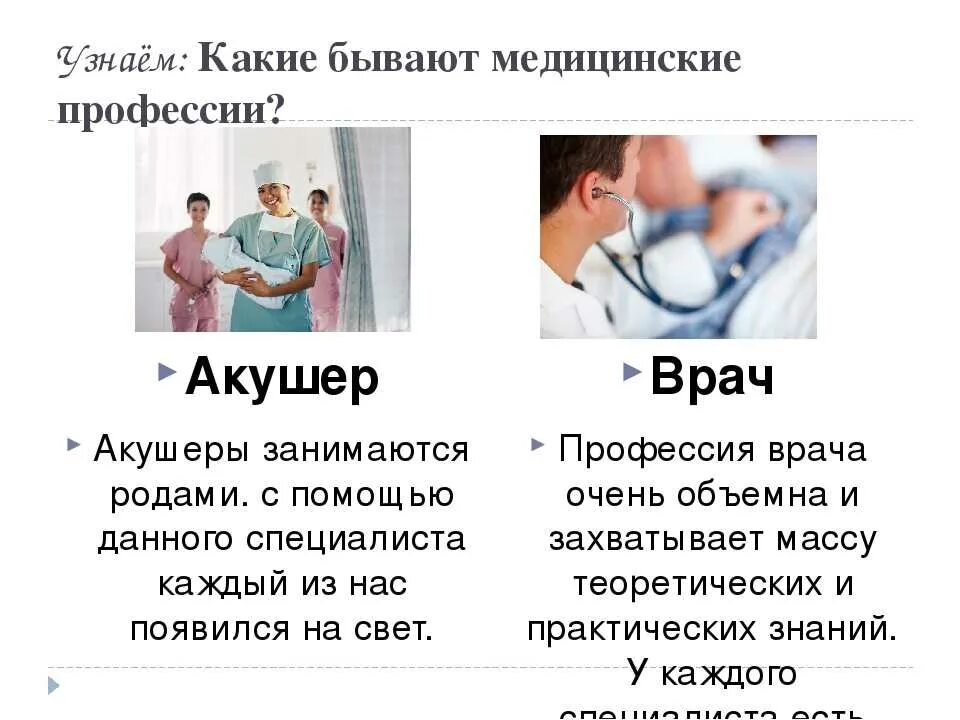 Медицина профессии. Врачи какие бывают специальности. Профессии врачей список и описание. Какие бывают профессии врачей. Какие есть специальности в медицине.