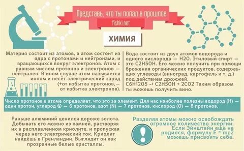 Что будет если ты попадешь