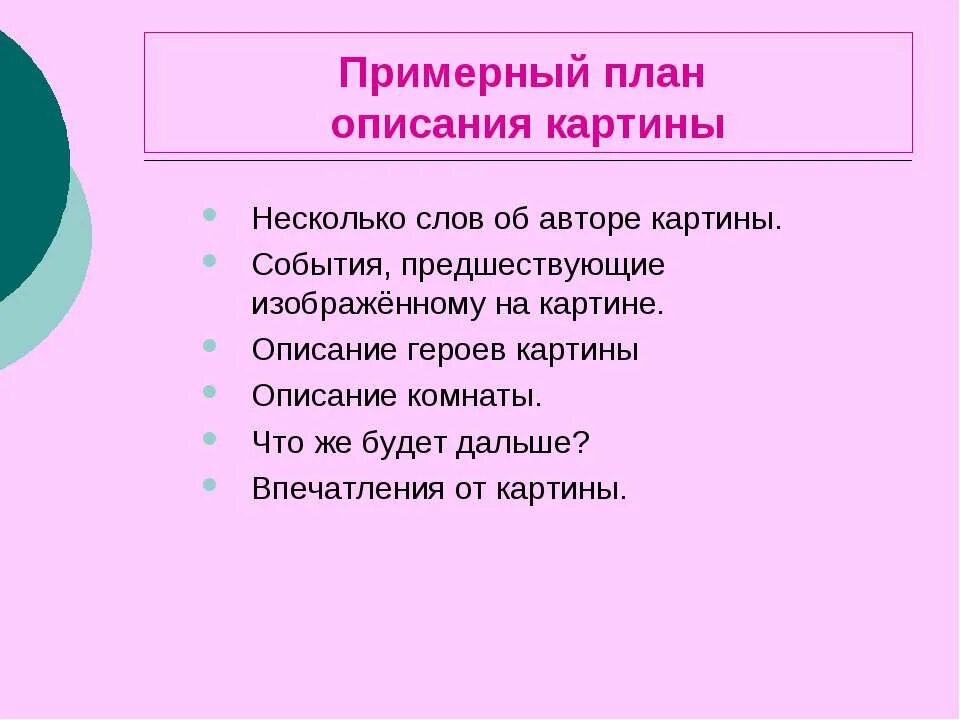 План описания картины художника. План Описани якартмины. Примерный план описания картины. План по описанию картины. План описания картинок 7 класс