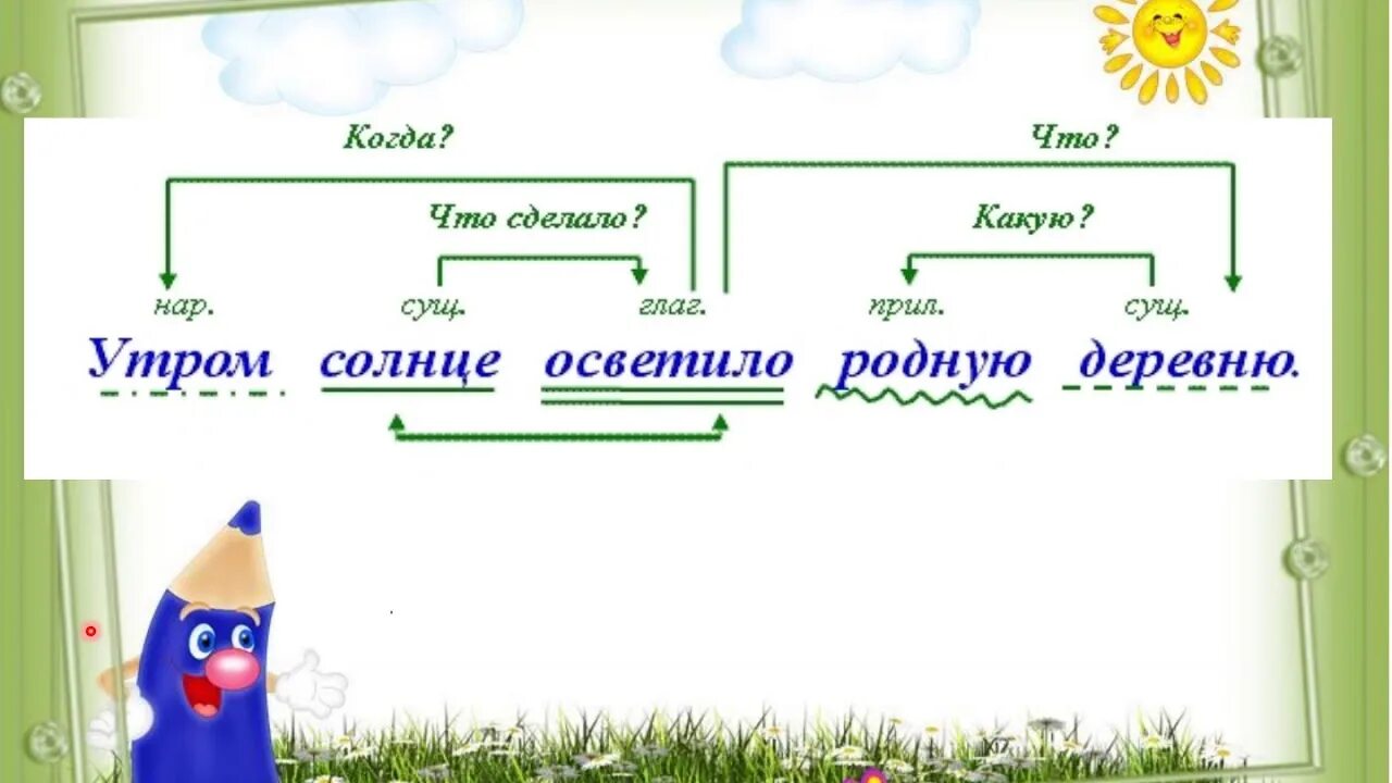 Поутру предложение. Утром солнце осветило родную деревню разбор предложения. Синтаксический разбор предложения. Утром солнце осветило родную деревню. Утром солнце осветило родную деревню синтаксический разбор.