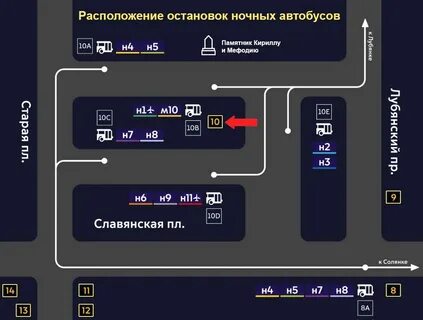 Остановки 860 автобуса