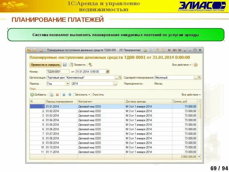 1с:аренда и управление недвижимостью Интерфейс. 1с управление недвижимостью. 1с аренда и управление недвижимостью. Планирование платежей. Услуги аренды 1с