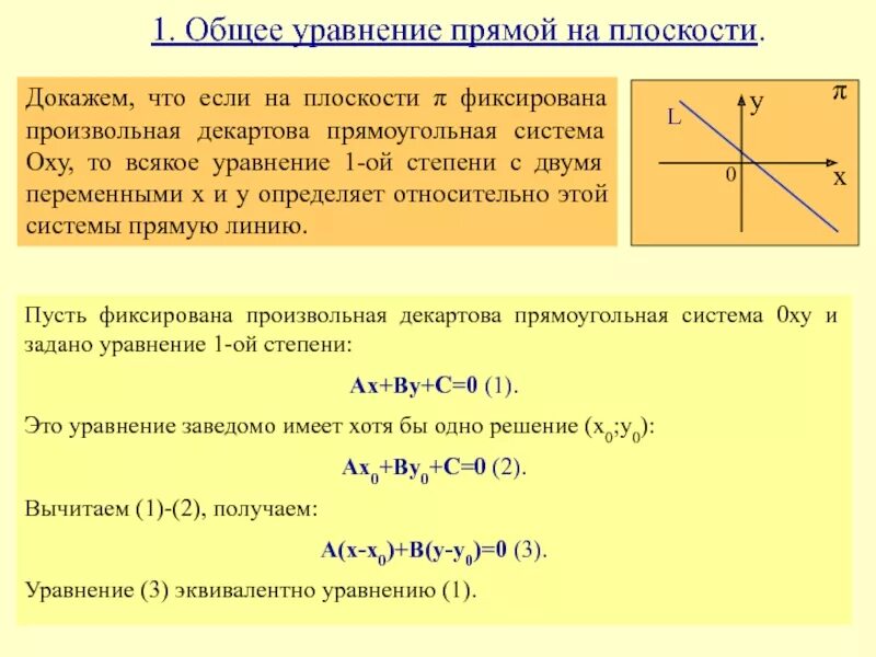 Уравнение прямой является уравнение. Уравнение прямой на плоскости. Уравнение прямой на плоскости основные понятия и формулы. Прямая линия на плоскости общее уравнение прямой. Прямая на плоскости различные виды уравнения прямой.