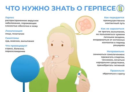 Головная боль при герпесе