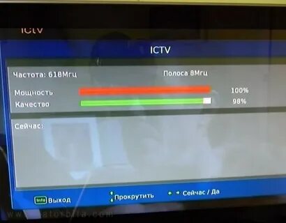 Уровень тв сигнала