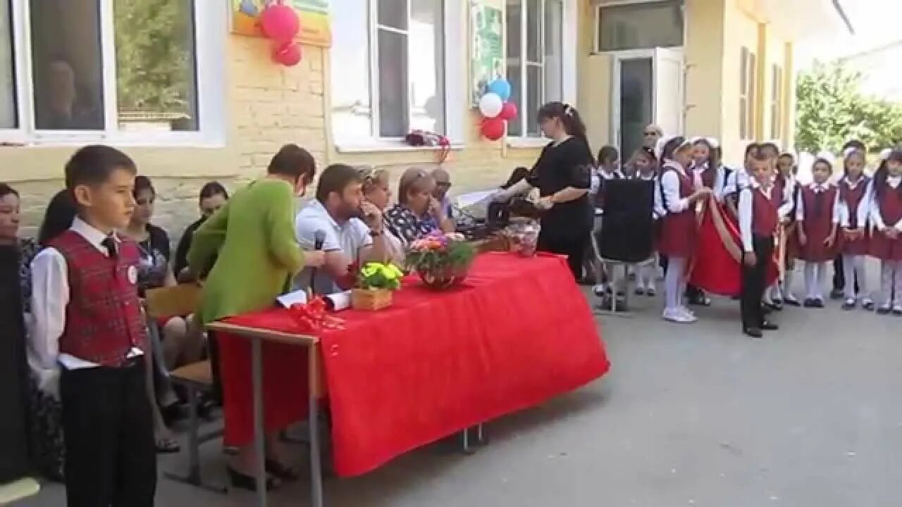 Прогимназии махачкалы
