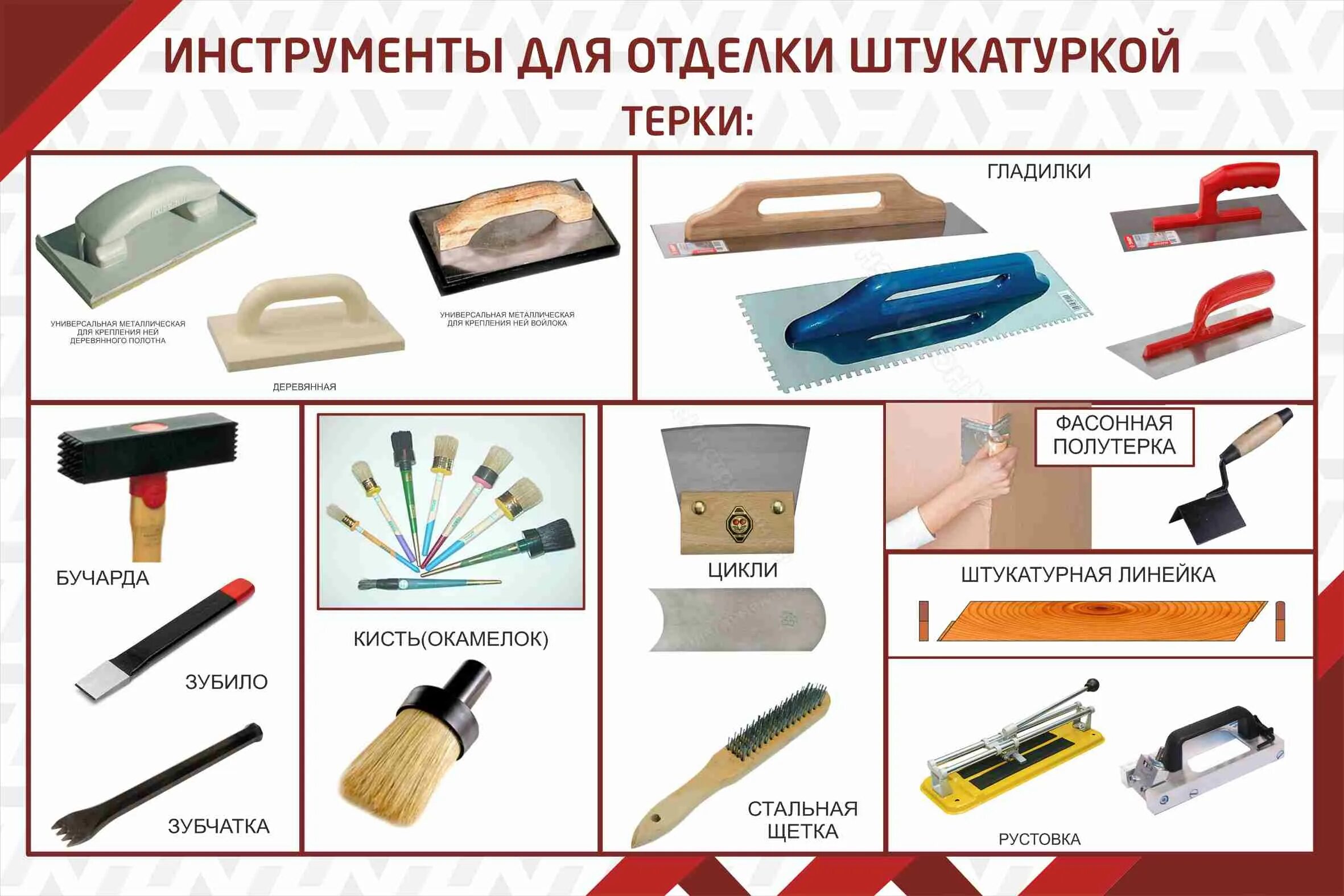 Инструмент