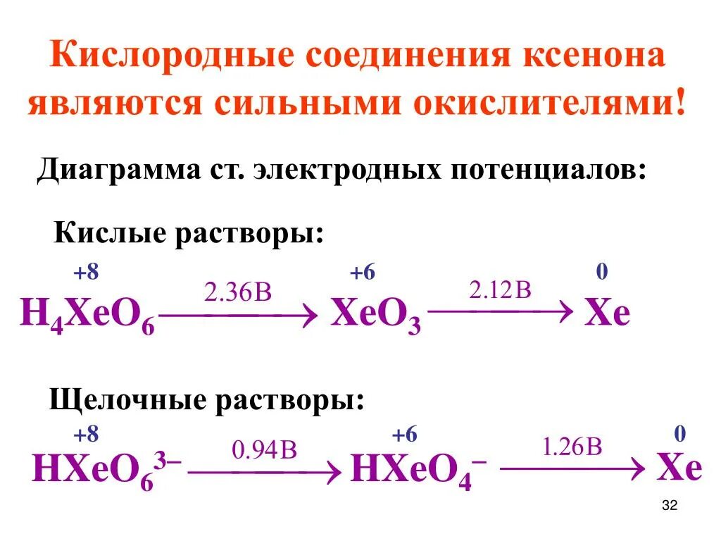 Ксенон кислород