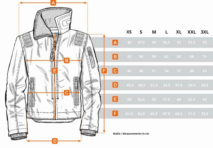 Как отличить куртку. Обмеры курток. Мерки мужской куртки. Замеры куртки мужской. Мерки для мужской курточки.