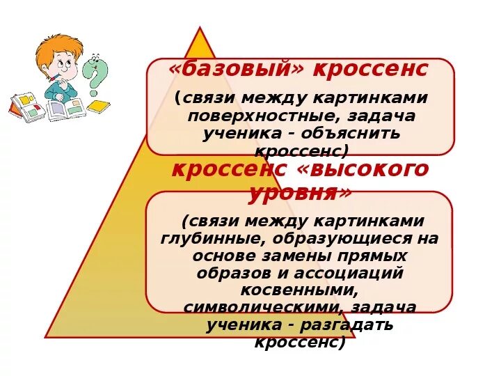 Метод кроссенс. Кроссенс. Базовый кроссенс и. Кроссенс технология. Пед технологии кроссенс.