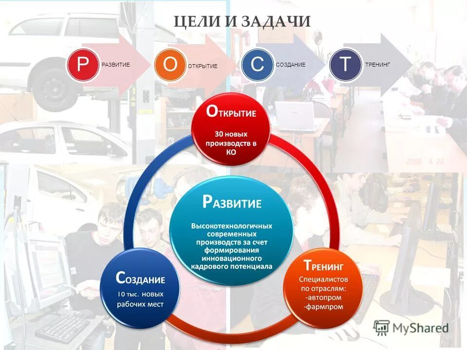 Спо калуга образование. Спо калуга образование
