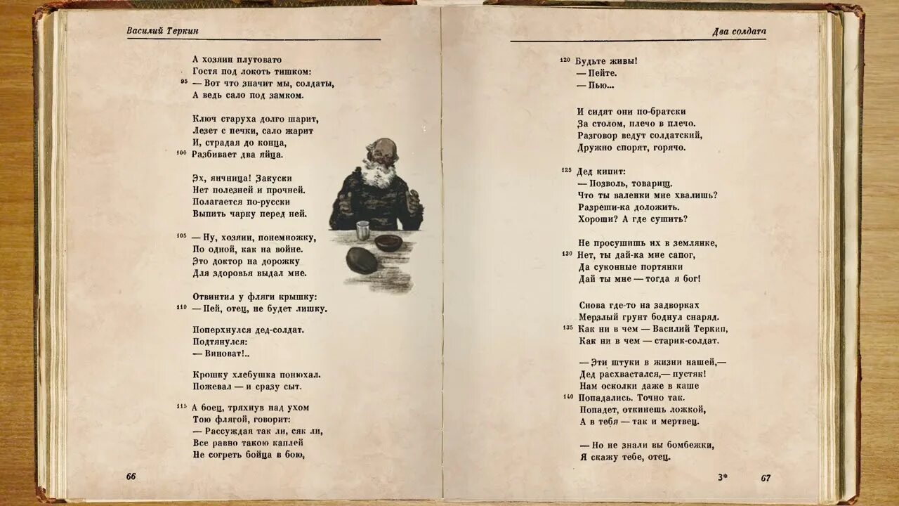 Дайте характеристику действующим лицам главы два солдата. Характеристика Василия Теркина. Глава два солдата. Рассказ о характеристике Василия Тёркина.