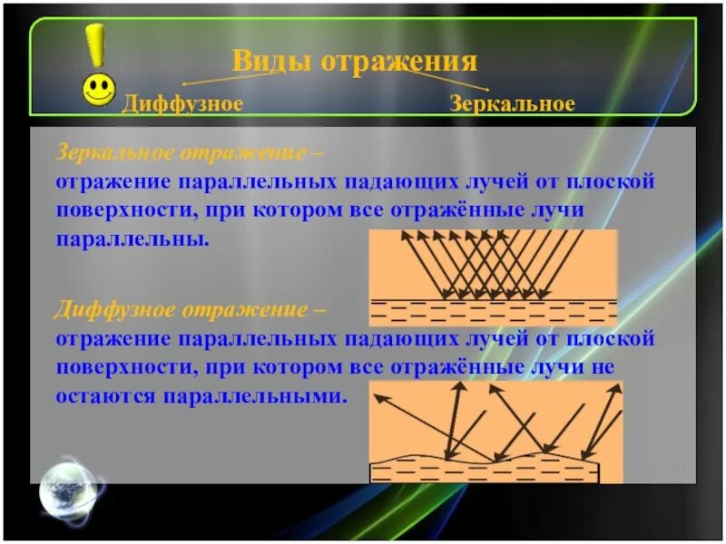 Как отражаются лучи. Зеркальное и диффузное отражение. Диффузное отражение света. Зеркальное и диффузное отражение света. Диффузное и рассеянное отражение.