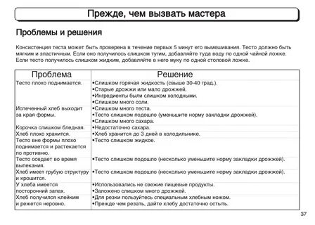 Хлебопечка lg инструкция по применению