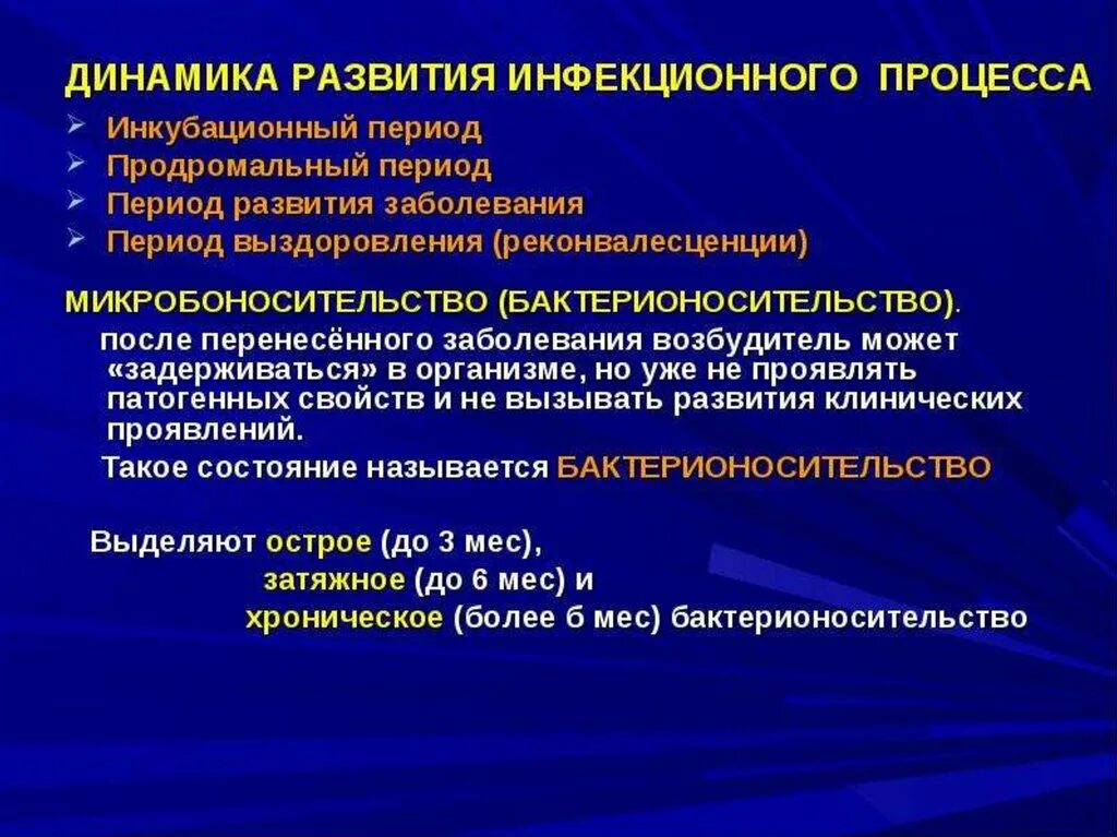 Последовательность развития инфекционного заболевания. Динамика развития инфекционного процесса, периоды. Динамика развития инфекционного заболевания схема. Динамика развития инфекционной болезни периоды. Динамика инфекционного процесса периоды схема 5.