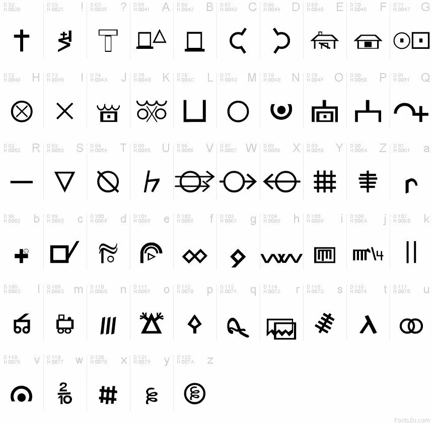 Символьные шрифты. Знаки Хобо. Язык Хобо символы. Шрифт символы. Хобо код