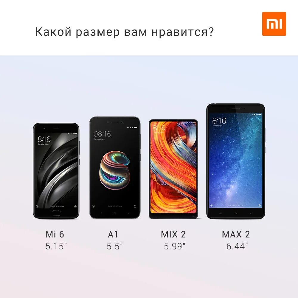 Смартфон Xiaomi 5.0 дюймов. Xiaomi Redmi Note 11 диагональ экрана. Смартфоны Саоми с диагональю 5.5-6.5. Диагональ экранов Xiaomi 11. Экран на xiaomi note 12