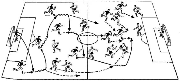 Тактические приемы в игре. Тактические комбинации в настольном теннисе. Тактика нападения в волейболе схема. Тактика передач в волейболе. Виды тактических приемов.