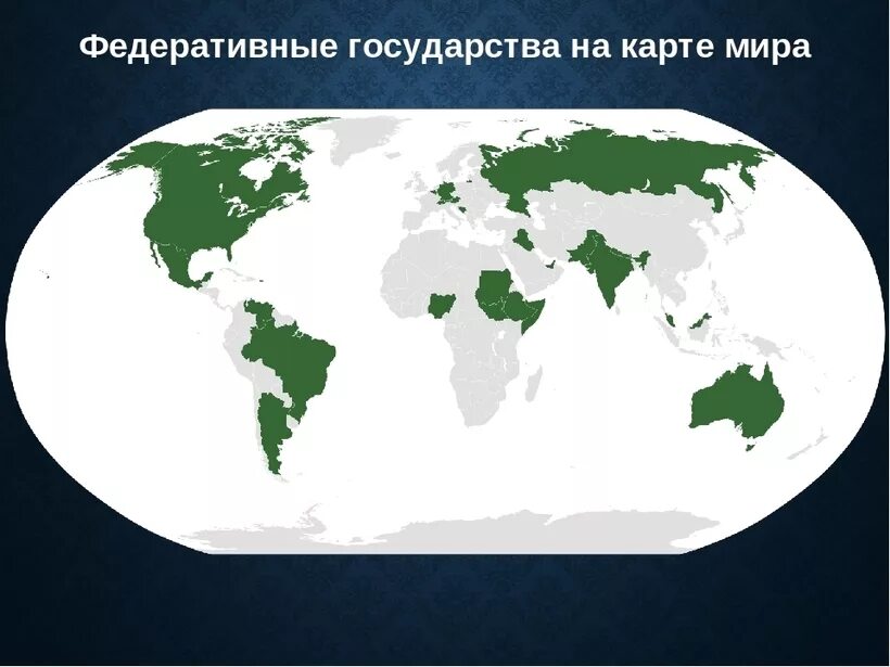 Страны с федеративным устройством на карте. Федеративное государство.