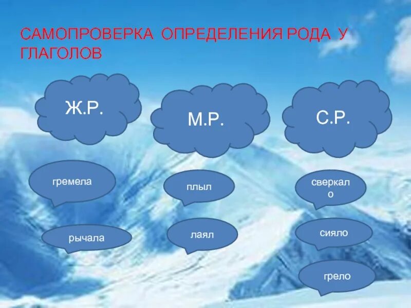 Плывут какое лицо. Плыло это средний род. Род у глагола плывут. Какой род у слова загрохотала. Род слово гремел.