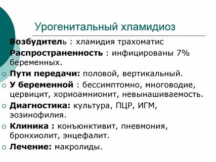 Хориоамнионит