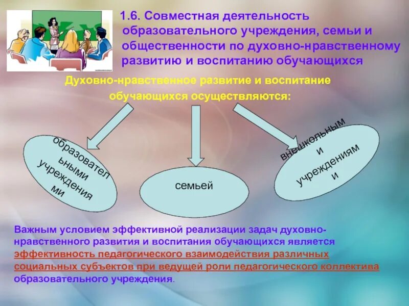 Деятельность по развитию семьи