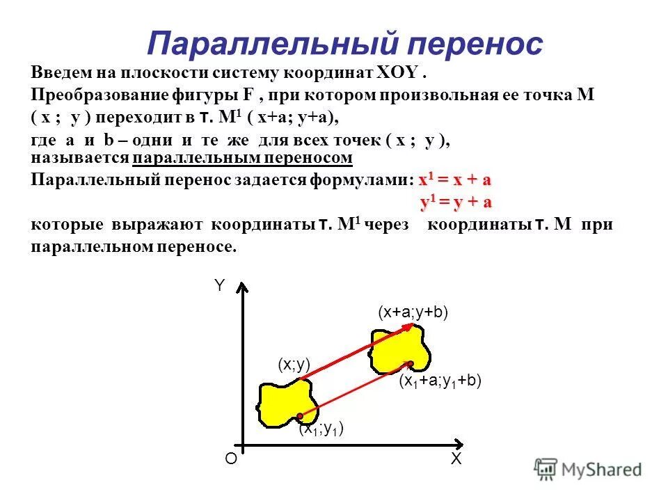 Параллельный перенос равностороннего треугольника. Формула параллельного переноса. Параллельный перенос на вектор формула. Преобразование координат на плоскости (параллельный перенос).. Параллельный перенос геометрия формулы.